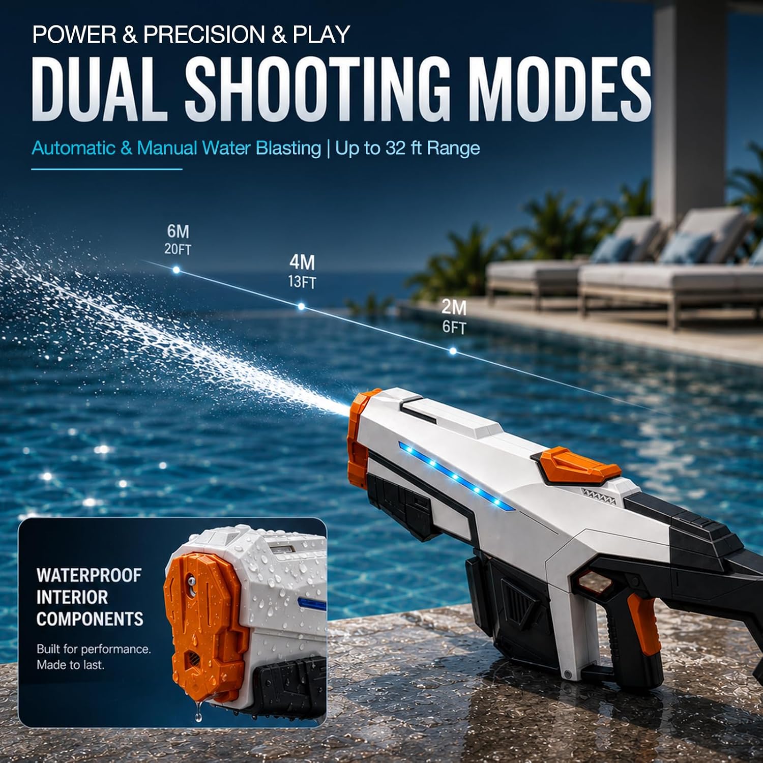 Electric Water Gun 610ml with Light USB Rechargeable 8-10m Range