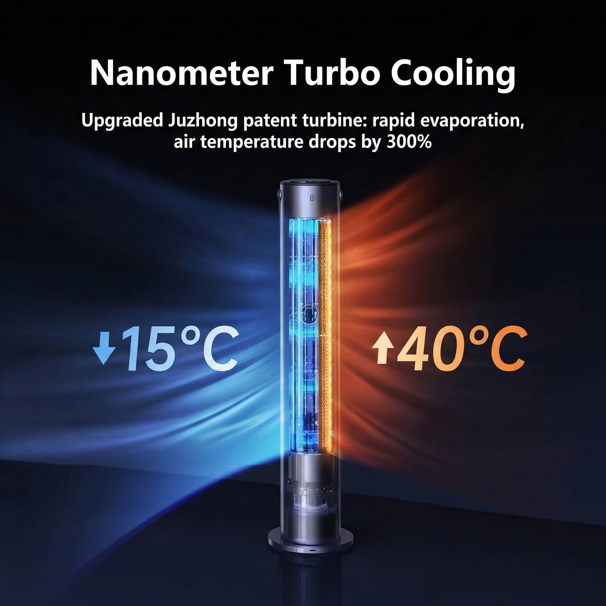 Compact Windowless Cooler With Remote Control, 3 Speed Settings, 12-Hour Timer
