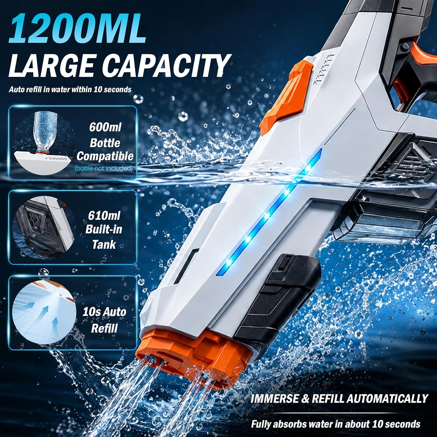 Electric Water Gun 610ml with Light USB Rechargeable 8-10m Range